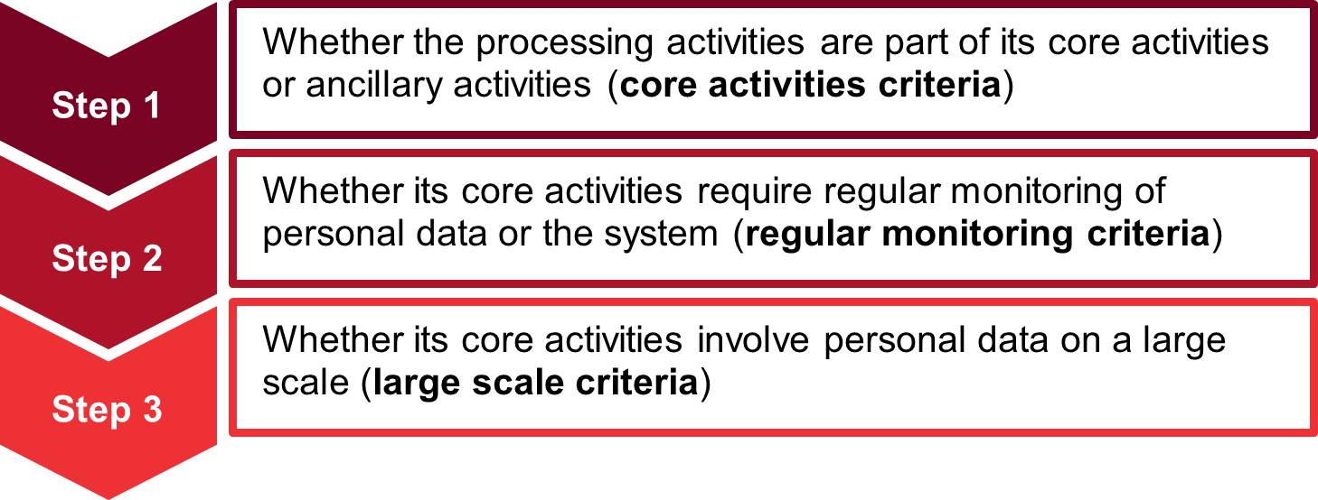 CASE2537493 CASE2537493