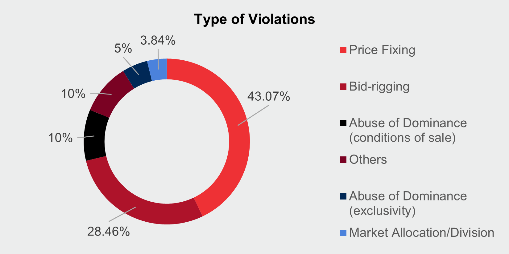 CASE3420138_Picture2 CASE3420138_Picture2