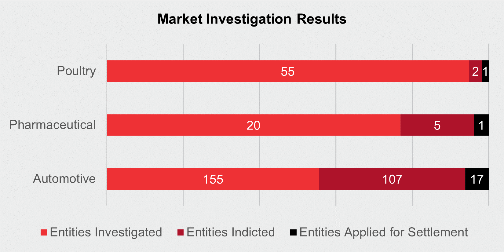 CASE3420138_Picture3 CASE3420138_Picture3