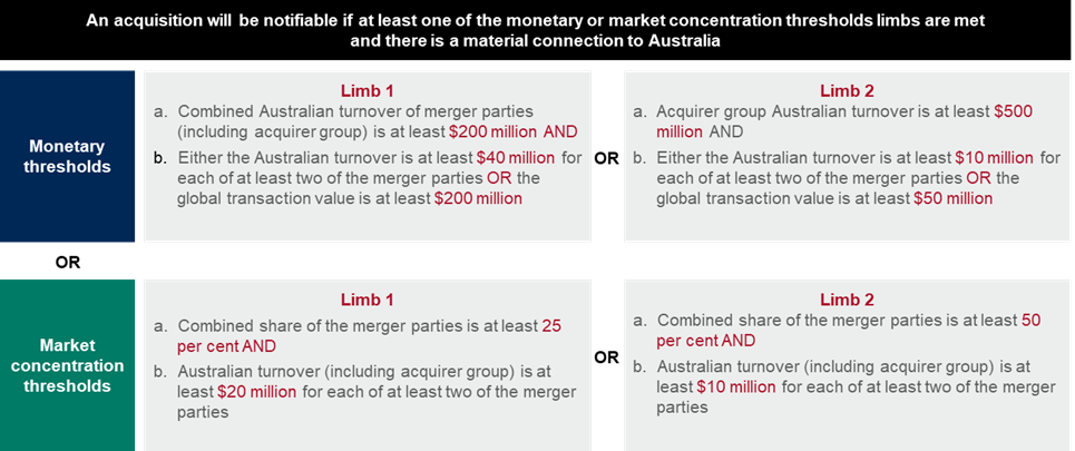 CASE3588027 CASE3588027