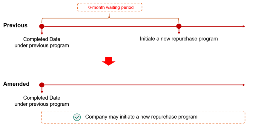 CASE5178886_Picture1 CASE5178886_Picture1