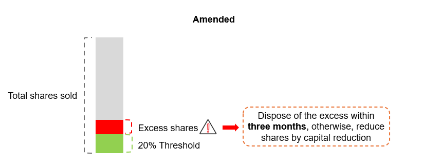 CASE5178886_Picture2 CASE5178886_Picture2