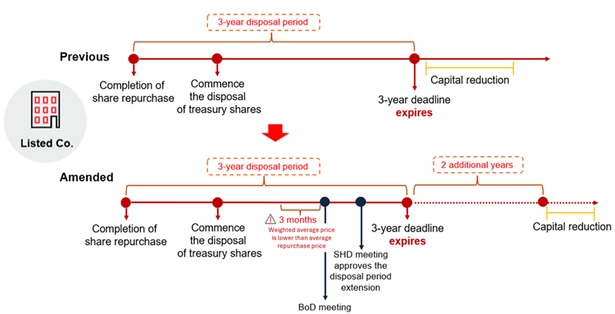 CASE5178886_Picture3 CASE5178886_Picture3